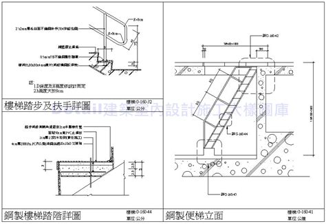 樓梯每階高度|建築技術規則建築設計施工編§34 相關法條